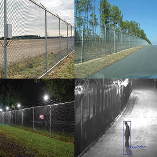 Smart Video Analytics Intrusion Detection