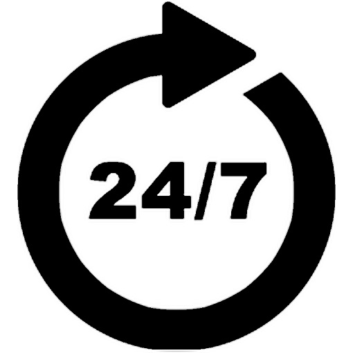 24x7 Surveillance and Management